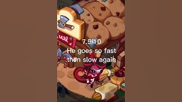 Rating my CRK Cookies ✨Hammering✨