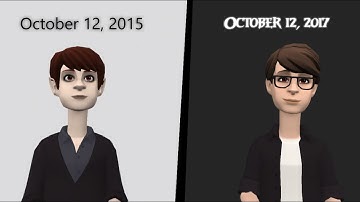 Plotagon - 2 Years of Voice Acting