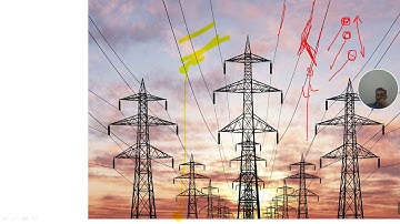 LECTURE 2 types of faults and per unit system  | Prof Uditveer Singh | Sistec Gn