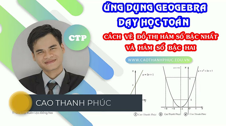 Cú pháp khi nhập hàm số trong geogebra là gì năm 2024