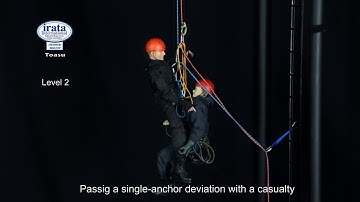 IRATA Level2 Passing a single-anchor deviation with a casualty