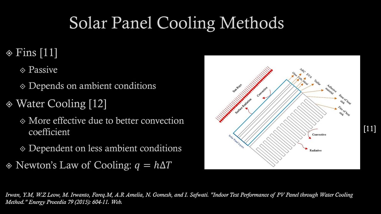 Radiative Cooling in an Industrial Application