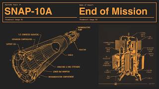 Overview Video - SNAP-10A