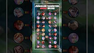 Best Jungler Counter Heroes MLBB 2026 🔥 Counter Every Jungle Hero Easily | Full Guide  #mlbb