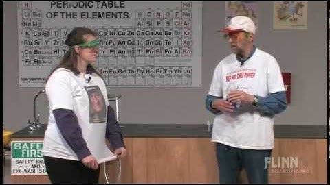 How Does Disappearing Ink Work?