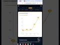 R I L PROPERTY PLC - RIL.N (2025 FY)