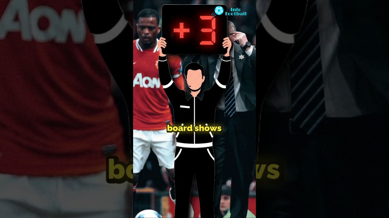 Stoppage Time Rule Explained. 