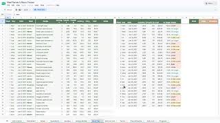 Meal Planner & Macro Tracker — Google Sheets + Excel template walkthrough (4 min)