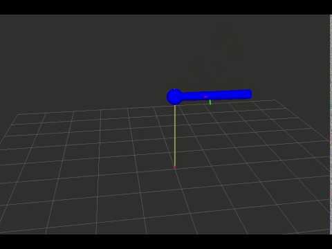 LQ Control of 3D Pendulum by Structured Linearization