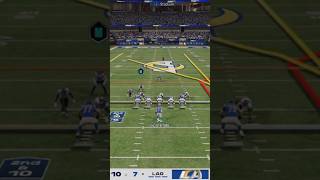 #nfl #losangelesrams #youtubeshorts