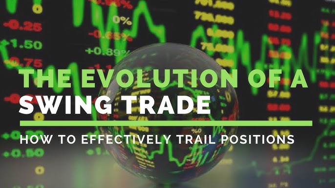 TraderSync 📊 Trading Journal on X: Understand the relationship