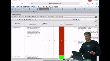 Section 7.1 - Flag PHA Scenarios for LOPA