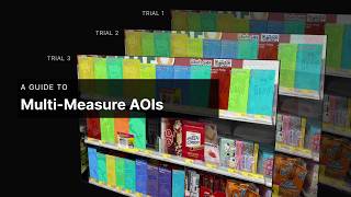 Explore AOI Data Across Measurements