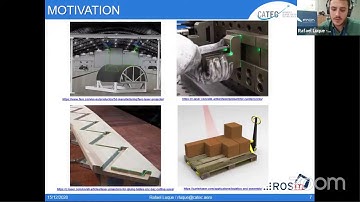 #riceu2020 session: Visualization Tools