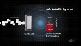 Discover Barracuda Message Archiver