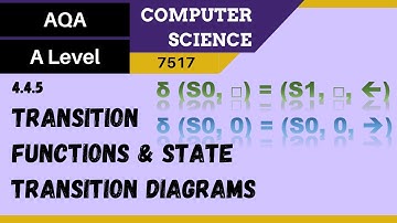 69. AQA A Level (7517) SLR9 - 4.4.5 Transition functions and state transition diagrams