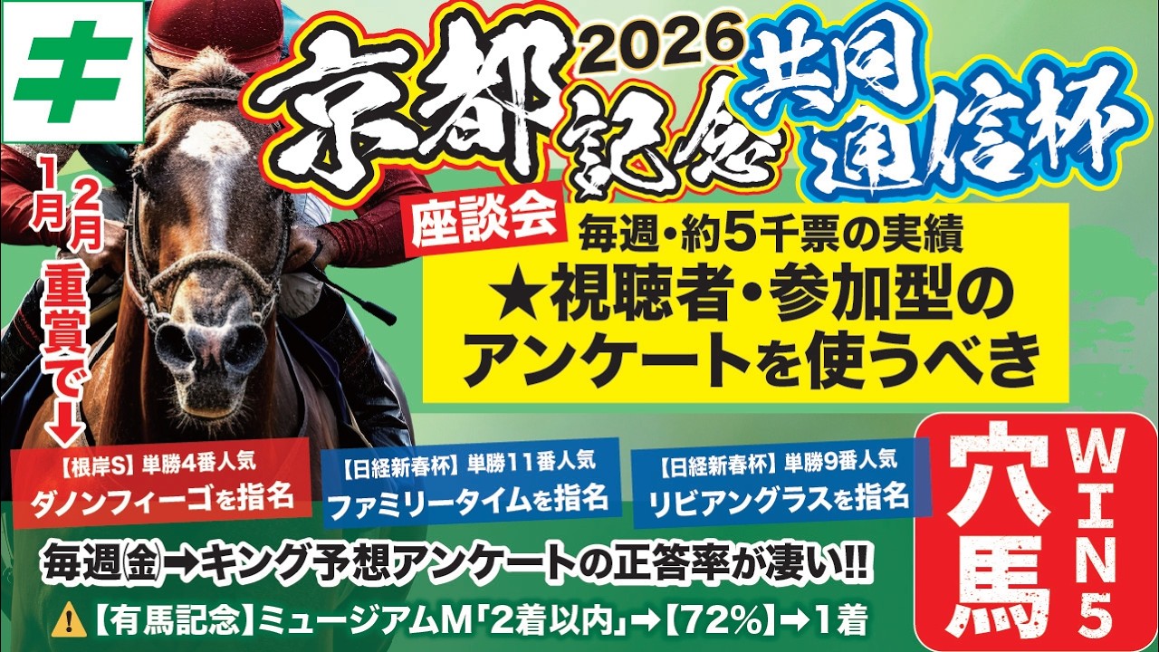成績速報】（日）東京・最終レース6万馬券 ＆ （土）メインで 13万