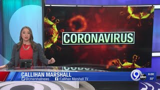 Celebrity New record COVID-19 numbers in Oswego, Oneida counties Profile