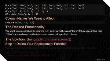 How to Apply Multiple Columns with Custom Functions Using dplyr::mutate(across()) in R