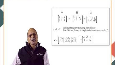 Representation of point group part - 1matrix algebra (CHE)
