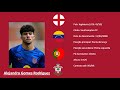 Alejandro gomes rodriguez  2008 southampton fc footage vs portugal u16  france u16