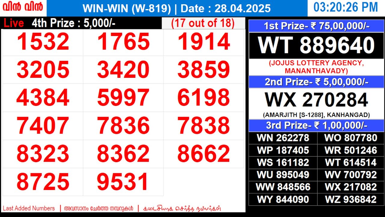 KERALA LOTTERY WIN-WIN W-819 | LIVE LOTTERY RESULT TODAY 28/04/2025 | KERALA LOTTERY LIVE RESULT