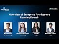 Overview of Enterprise Architecture Planning Domain