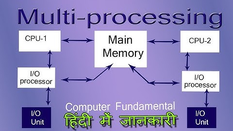 What is Multi Processing || Multi Processing video in hindi.