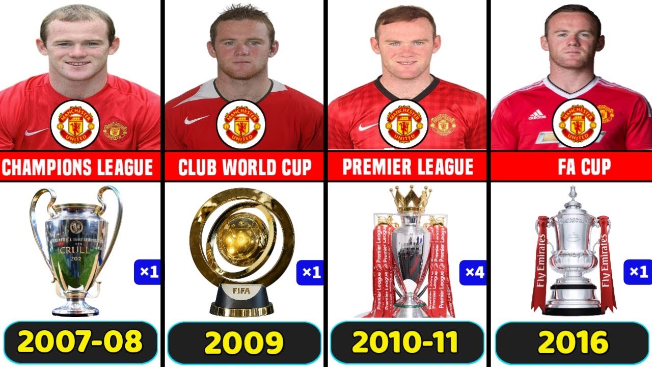 Wayne Rooney’s Football Legacy | All Trophies & Awards List 🏆