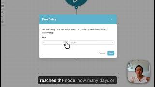 How the Time Delay Action Works in Spreeflo
