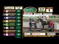 Canterbury Park 5-25-2021