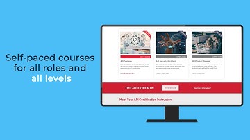 APIAcademy Certification Program