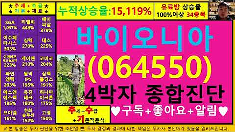 바이오니아(064550)4차원종목진단및향후주가전망 추수기(추수)전문가