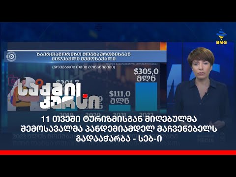 11 თვეში ტურიზმისგან მიღებულმა შემოსავალმა პადემიამდელ მაჩვენებელს გადააჭარბა - სებ-ი