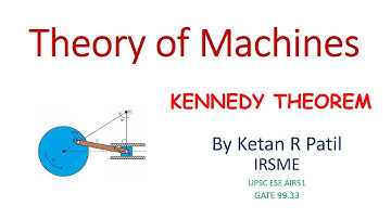 Theory of machine -11 - Kennedy theorem By Ketan R patil
