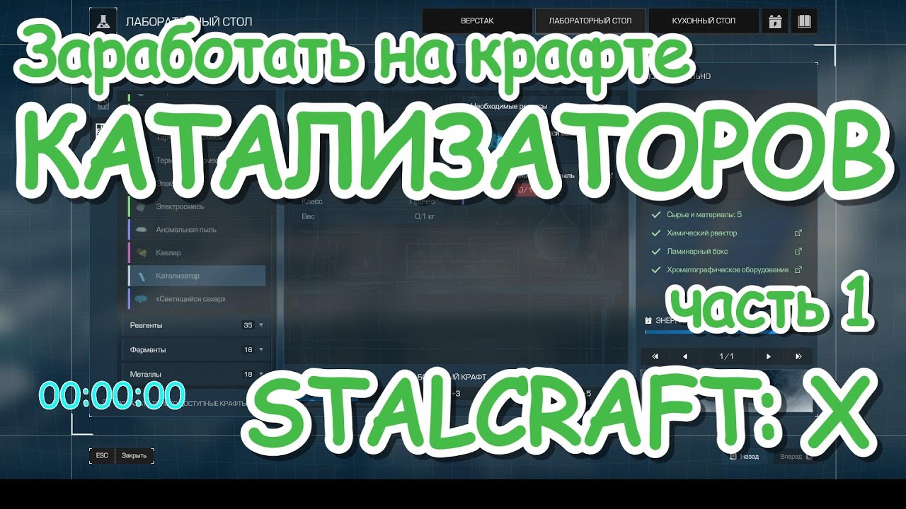 Заработать на крафте Катализаторов в Stalcraft: X. Часть 1.