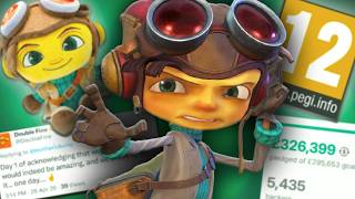 Psychonauts Remastered? - ALL THE EVIDENCE SO FAR