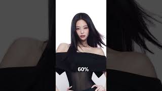 Jennie verson dnnn✨🌷 #blackpink