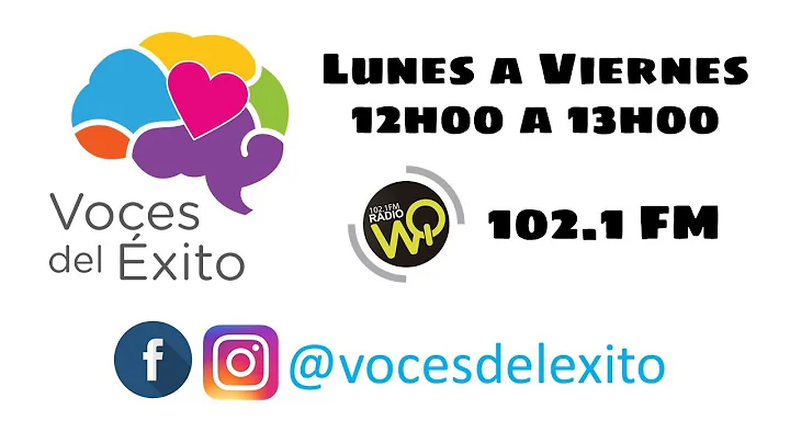 EN VIVO - Voces Del xito: Roberto Nowak (06.08.2020) #WQRadio