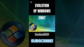 EVOLUTION OF WINDOWS #windows #evolution