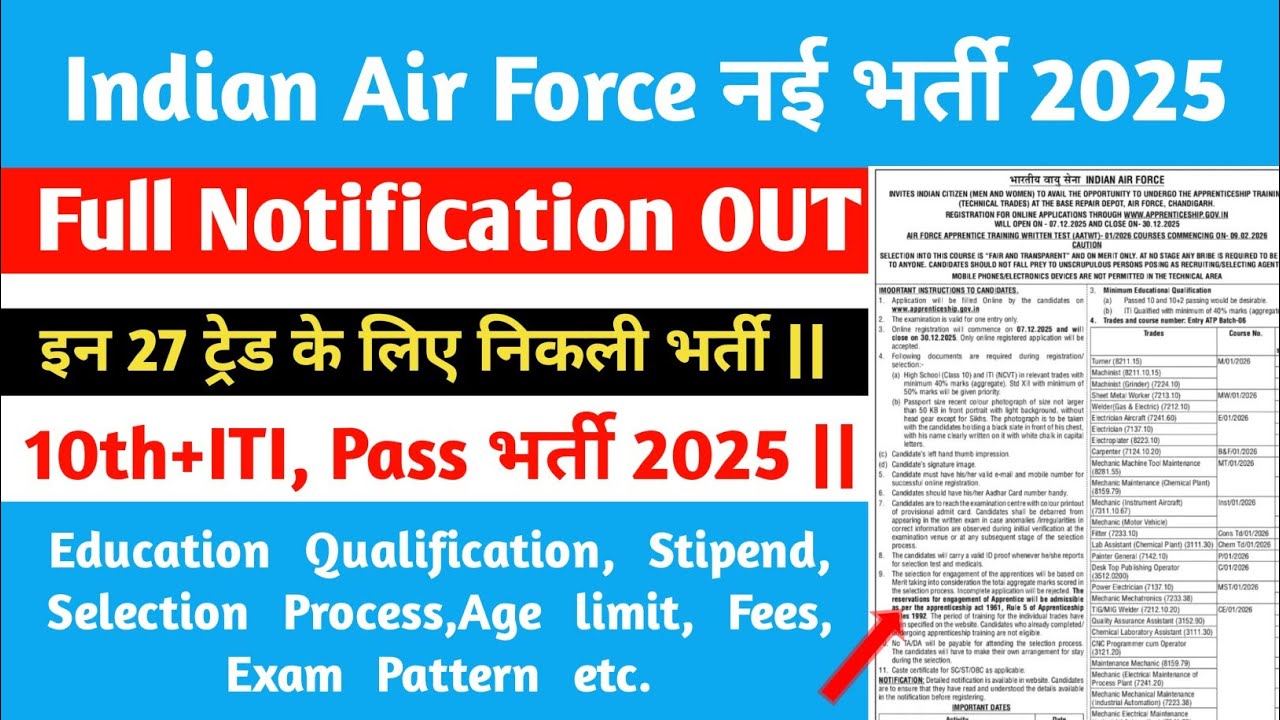 Indian Air Force नई भर्ती नोटिफिकेशन हुआ जारी|| ITI Trade Apprentice Vacancy 2025||