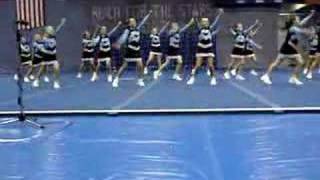 Panthers Cheerleading