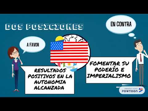 Vídeo: Quina és la importància del test de doctrina Monroe?