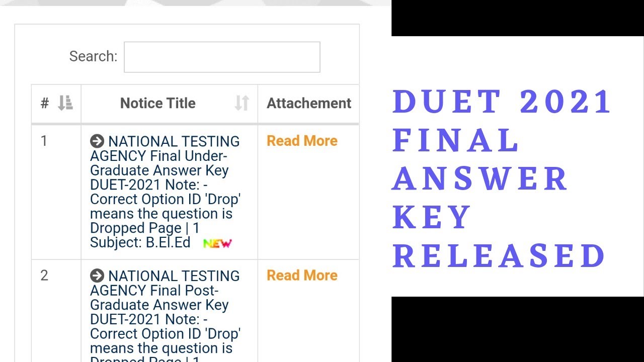 DUET 2021 final answer key released|how to check full process