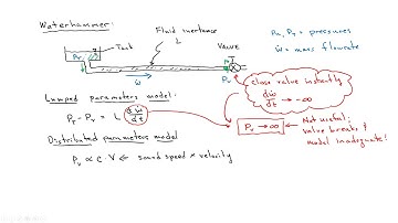 Waterhammer: distributed or lumped parameters?