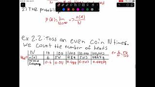 Math 2930 Intro to Probability & Statistics for Engineers Chapter 2.2 Axioms,Probability Properties