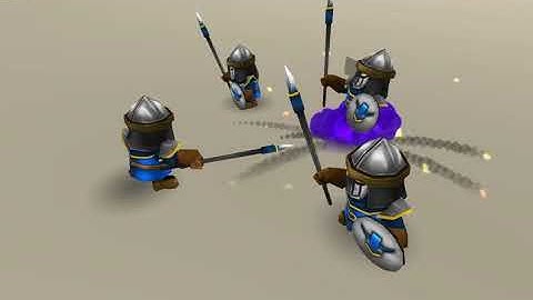 Testing Skill System