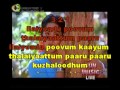 KULALUTHUM KANNANUKKU (NEW KARAOKE BY SELVA)