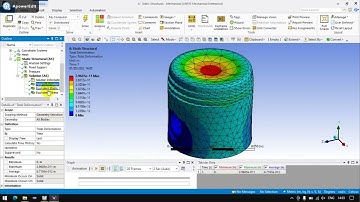 simple analysis on piston in static structural analysis