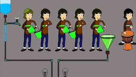 Bucket Brigade delay demonstration part 1/2